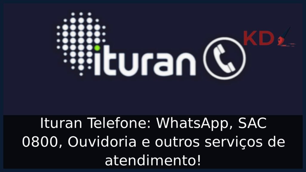 Ituran Telefone