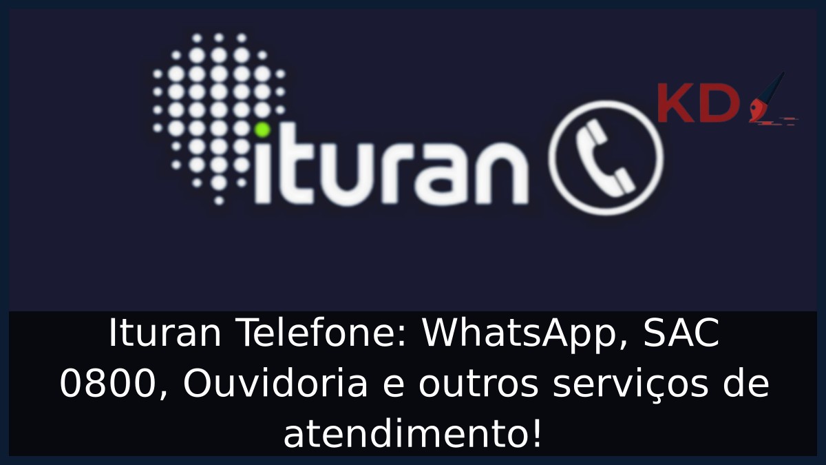 Ituran Telefone