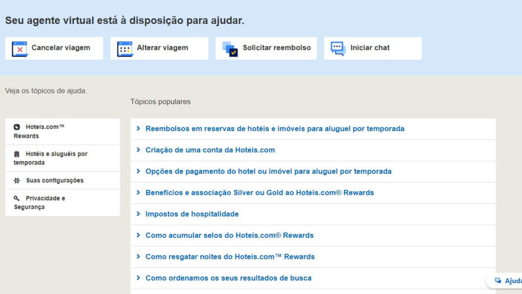 FAQ da Hoteis.com