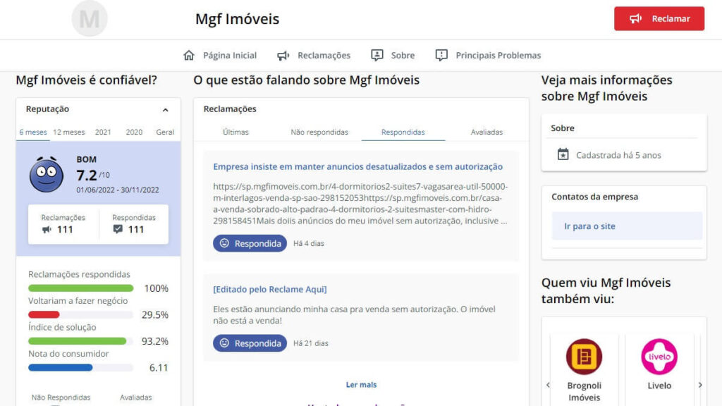 MGF Imóveis no Reclame Aqui