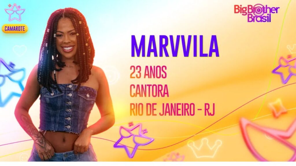 Marvvila