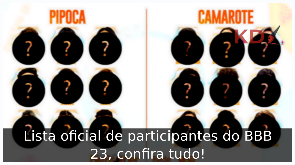 Lista oficial de participantes do BBB