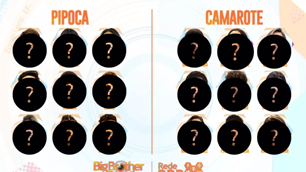 Pipoca e Camarote BBB 23 -  participantes BBB 23