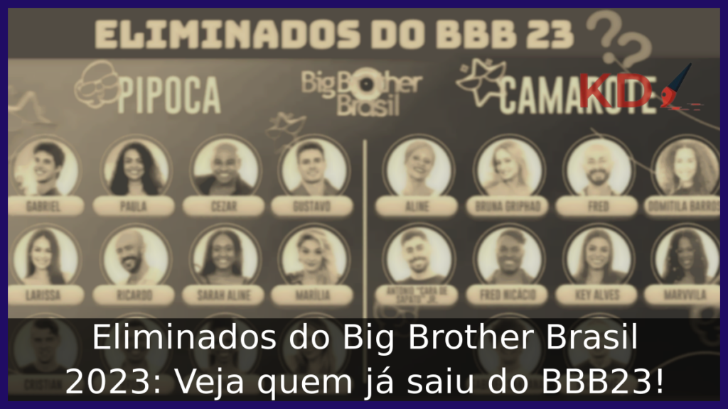 Eliminados do Big Brother Brasil 2023