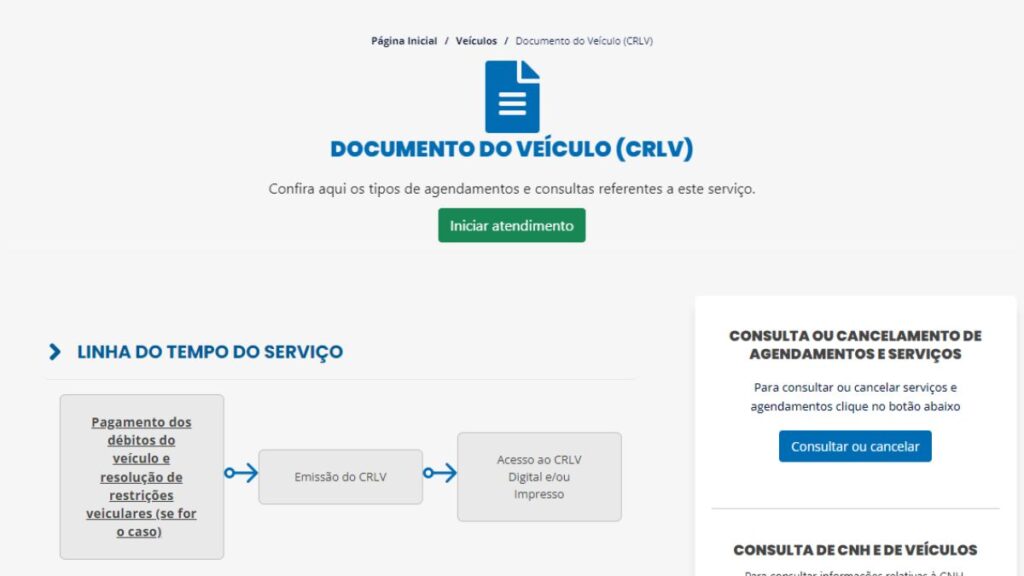 Print Screen do Detran-PE referente a informações sobre o Licenciamento.