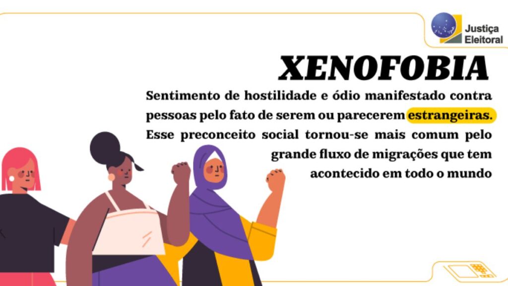Xenofobia Significado