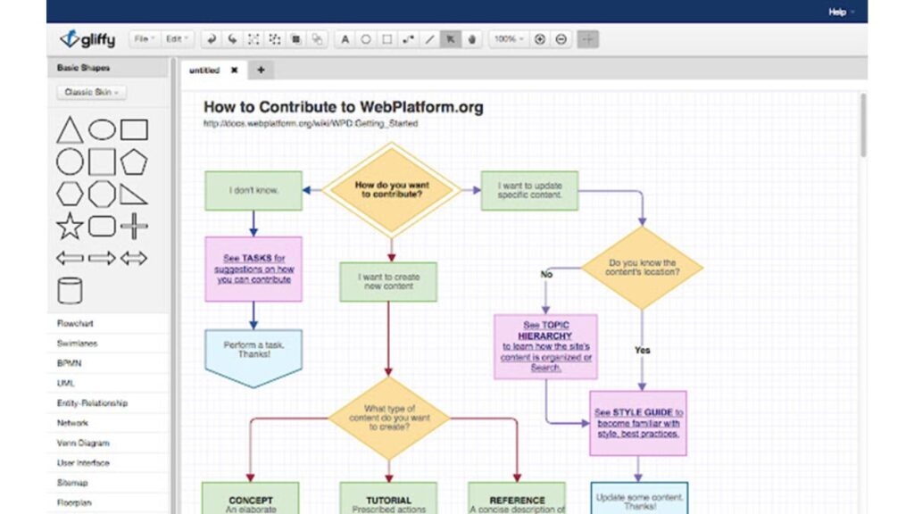 Conheça 5 melhores alternativas ao Microsoft Visio para Mac 6 Print Gliffy