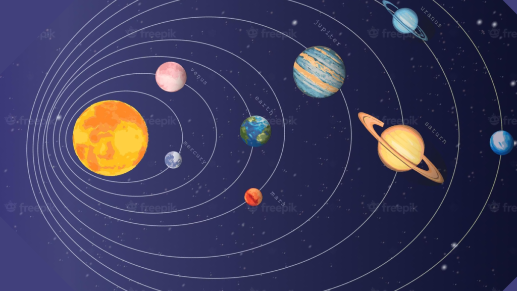 Ciência dos Planetas Retrógados: Saiba o que significa no seu Horóscopo! 2 Órbitas