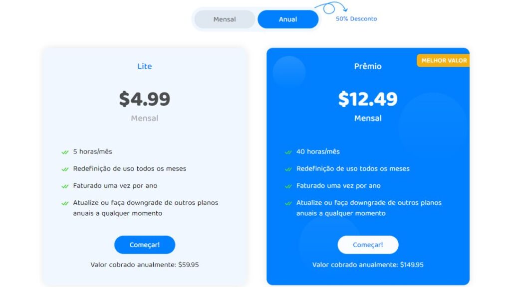 Preços do Transkriptor
